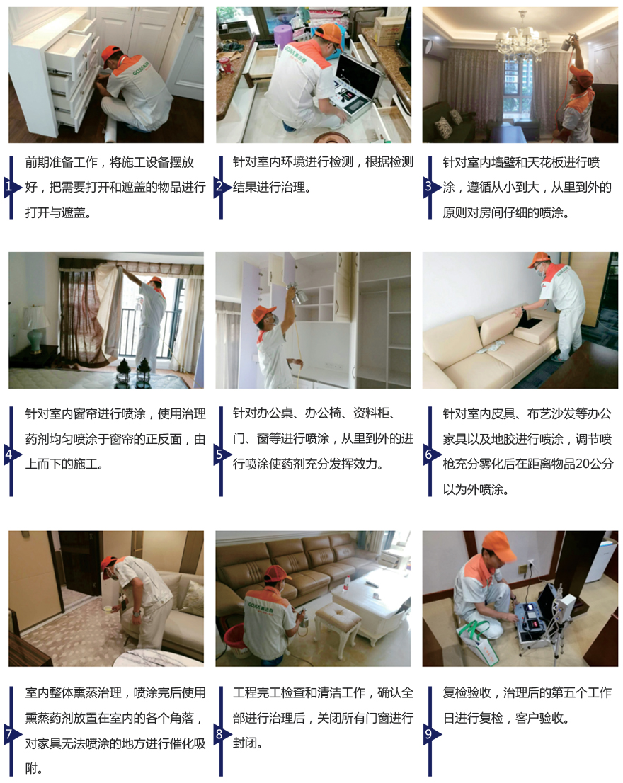 環(huán)保方案.jpg 環(huán)保方案.jpg