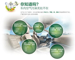一車藏百毒,關(guān)心車內(nèi)室內(nèi)空氣治理